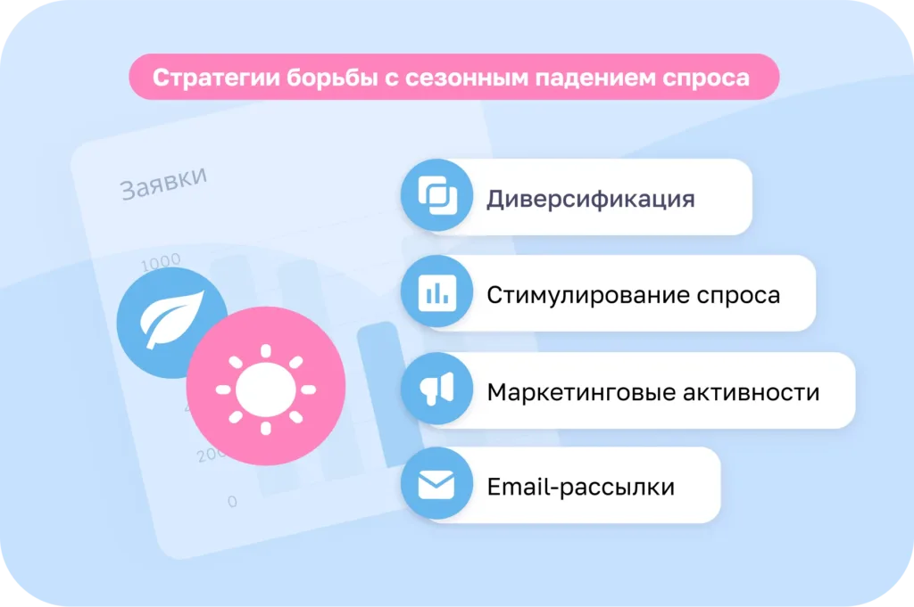 Сезонность в бизнесе: как сохранить постоянный поток клиентов в салоне красоты