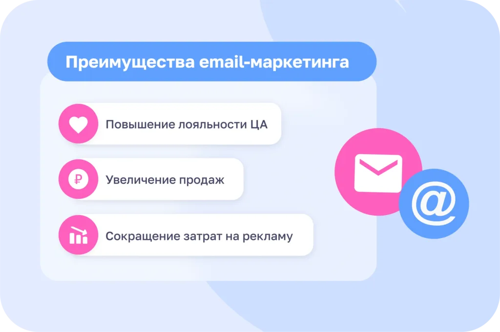 Email-маркетинг для салона красоты