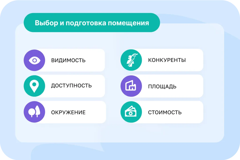 7 причин купить франшизу студии дизайна интерьера