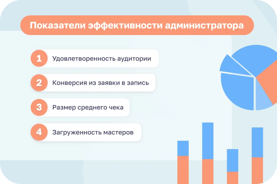 Зарплата администратора салона красоты: от чего зависит, как рассчитать