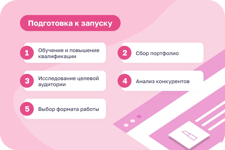 Бизнес-план визажиста: пошаговое руководство по открытию и развитию своего дела