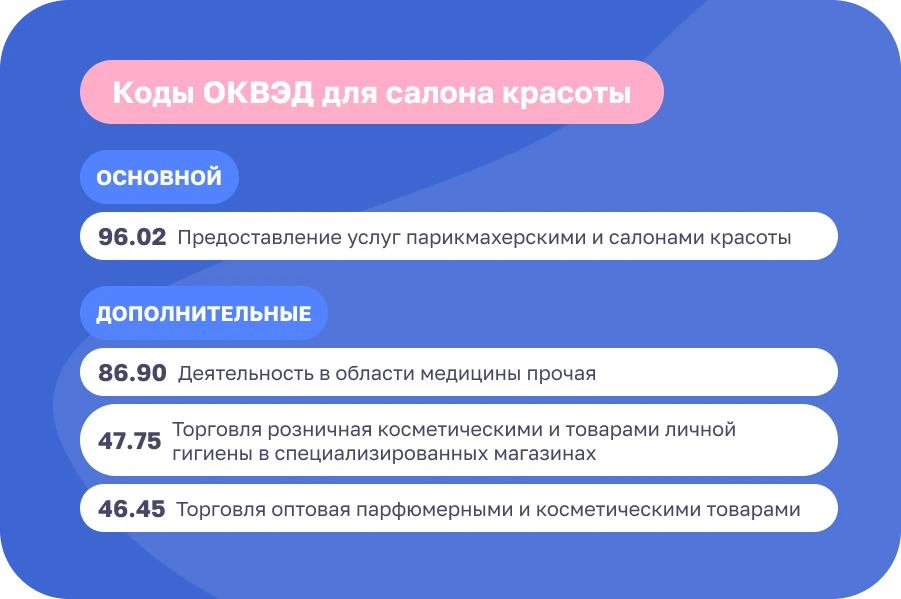 ИП для салона красоты
