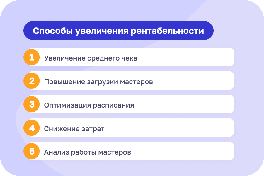Как рассчитать рентабельность салона красоты пошагово и без ошибок