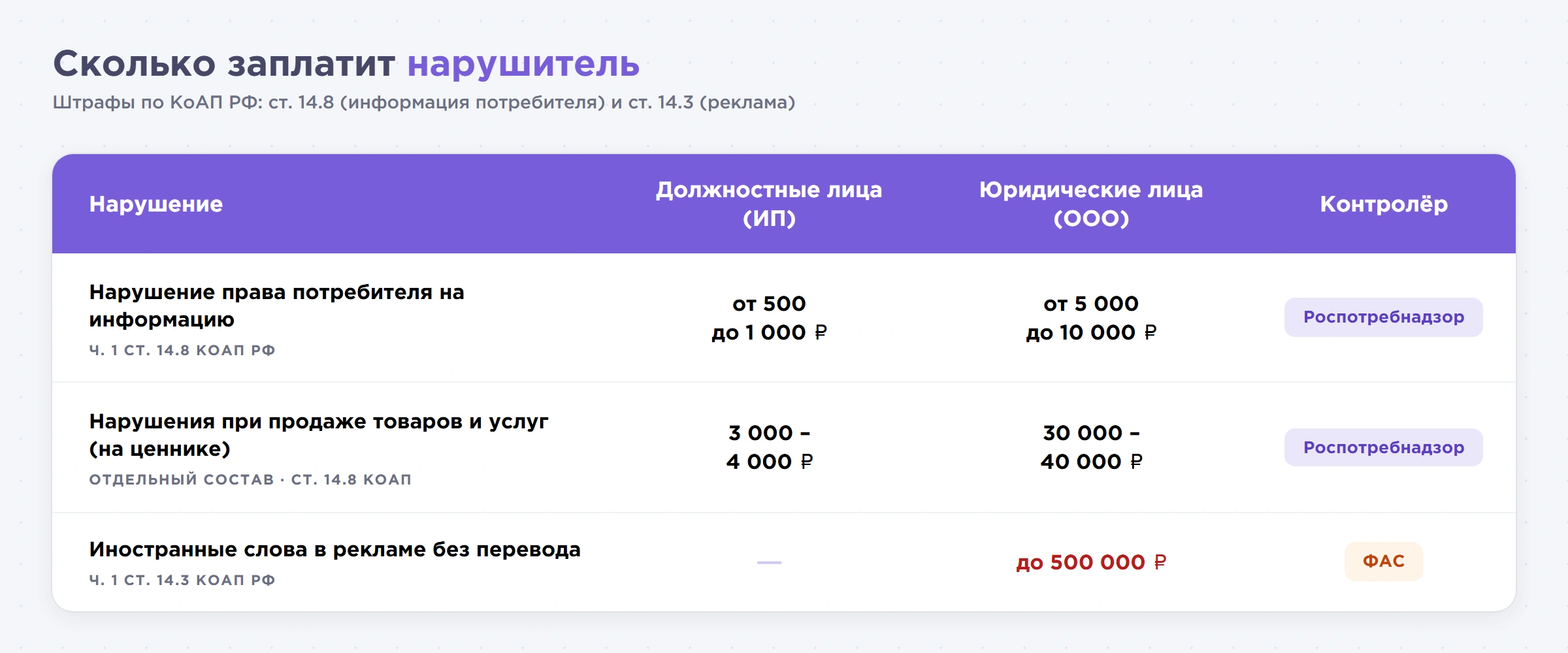 Закон об англицизмах вступил в силу: что изменится в индустрии красоты