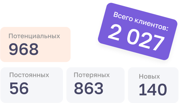 Работа с клиентами